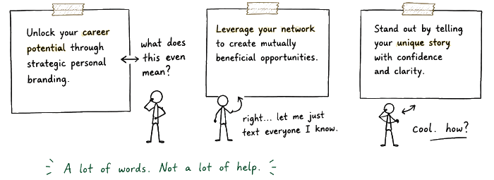 Three pieces of vague job-search advice—unlock your career potential, leverage your network, and tell your unique story—with confused hand-drawn reactions. A lot of words, not a lot of help.