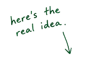 Here’s the real idea.